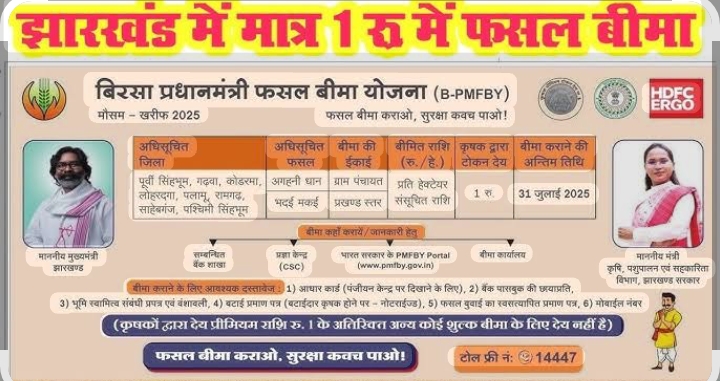 बिरसा प्रधानमंत्री फसल बीमा योजना:  किसानों के लिए सुनहरा अवसर
