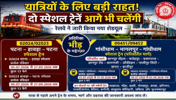 यात्रियों के लिए राहत: पटना–हावड़ा और गांधीधाम–भागलपुर स्पेशल ट्रेनें आगे भी चलेंगी, रेलवे ने जारी किया नया शेड्यूल